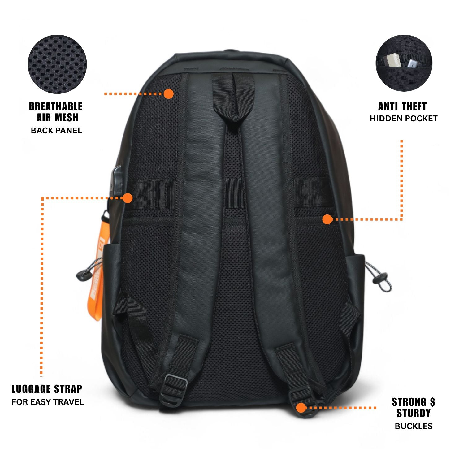 Vortex Backpack